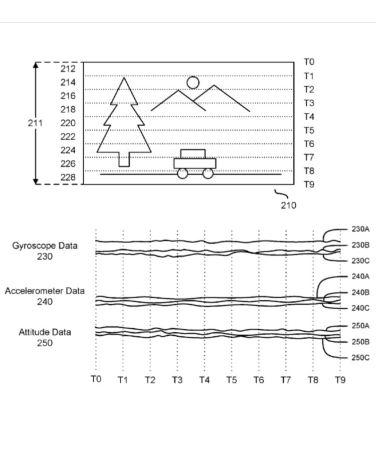 Dov Katz / Dubi Katz : Patent3