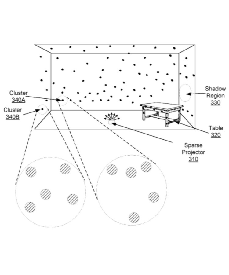 Dov Katz / Dubi Katz : Patent8